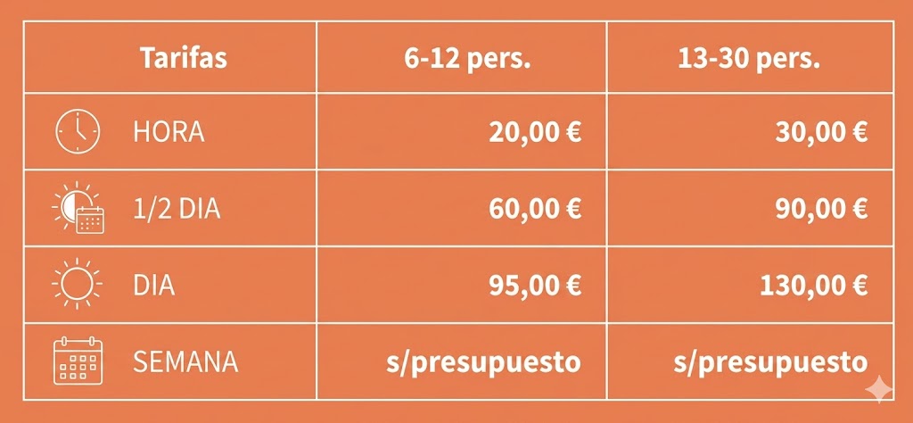 tarifas salas de alquiler